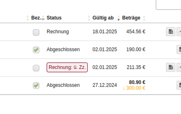 Rechnung gestellt aber Zahlung überfällig Rechnung gestellt aber Zahlung überfällig