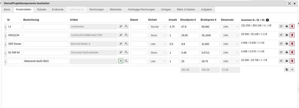 Kostenstellen einfach Kostenstellen einfach